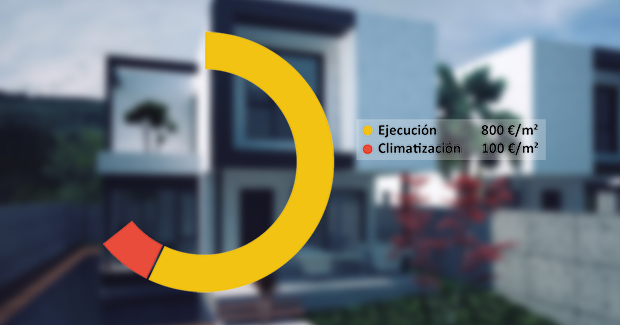 Construir una casa